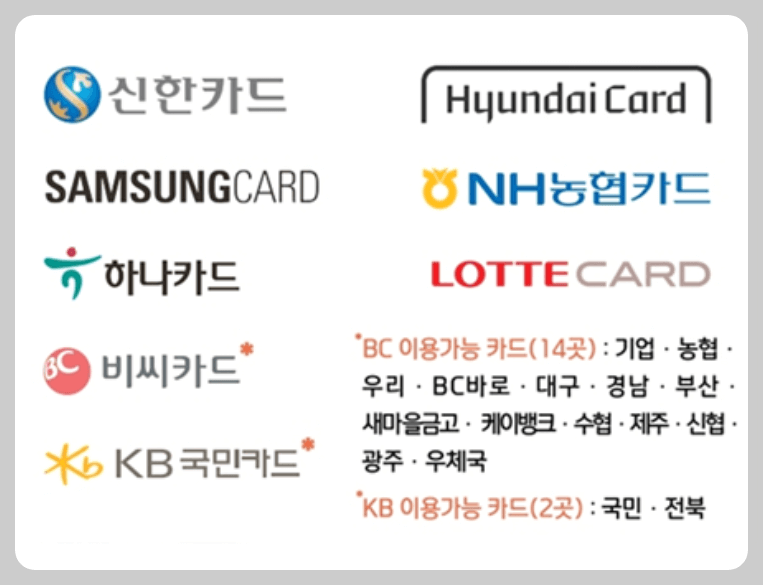 온누리상품권 충전식 카드