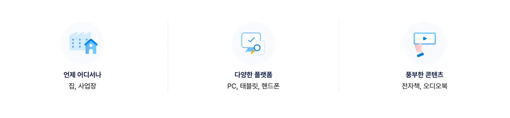 소상공인-
좌측 파란색 집이미지 아래 검은글씨 언제어디서나 집, 사업장 전체 옆 회색 세로 나눔줄 옆 파란색 모니터 이미지 아래 검은글씨 다양한 플랫폼 옆 회색 세로 나눔줄 옆 파란이미지 유튜브 아이콘 아래 검은글씨 풍부한 콘텐츠