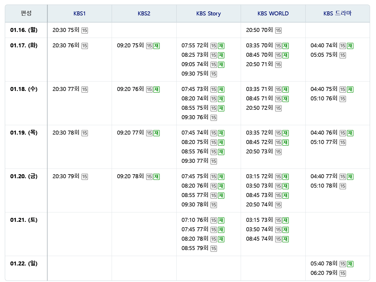 내눈에콩깍지 재방송