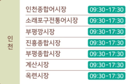 온누리상품권 환급 행사 및 참여시장 안내