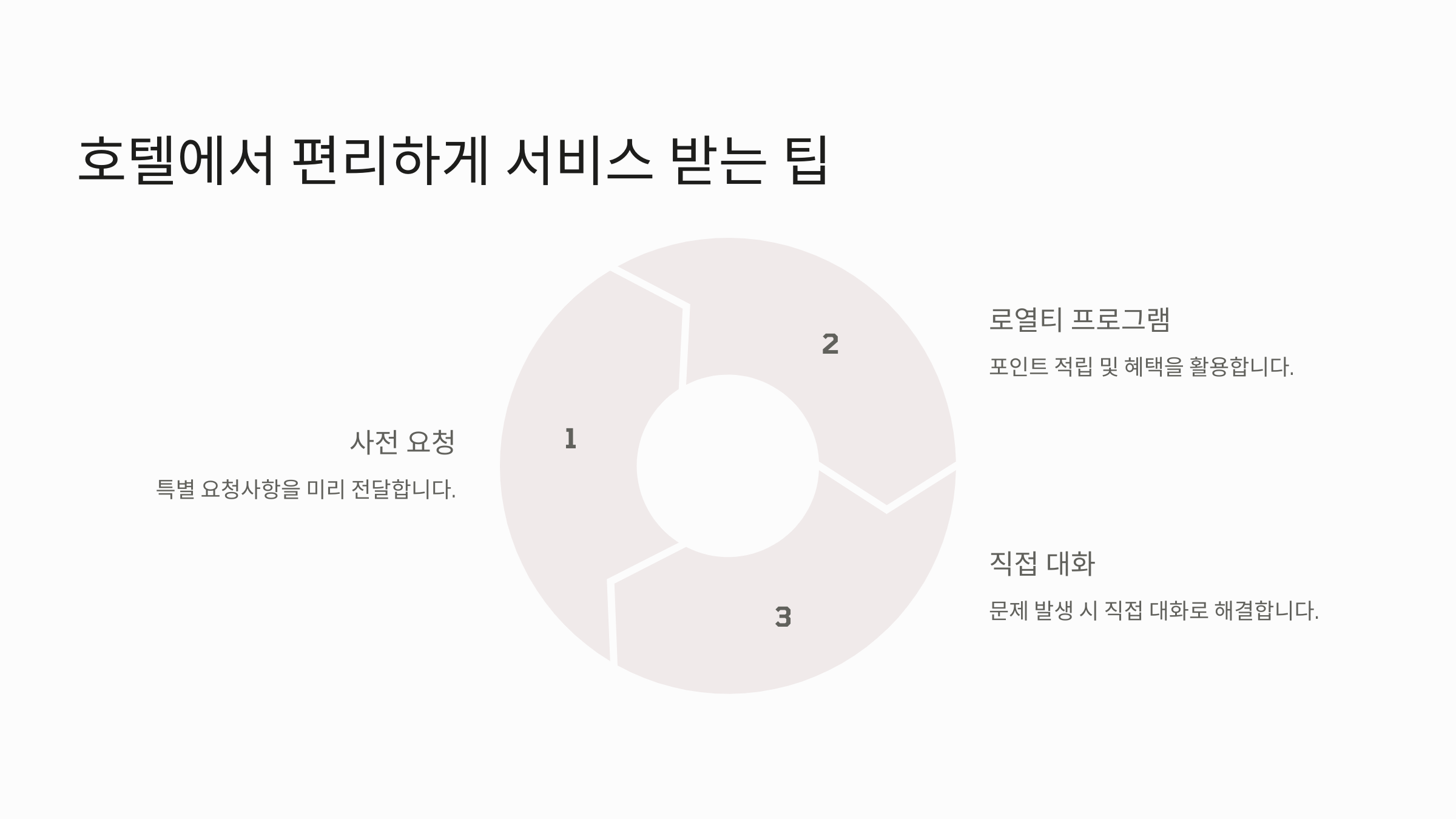 호텔에서 편리하게 서비스 받는 팁