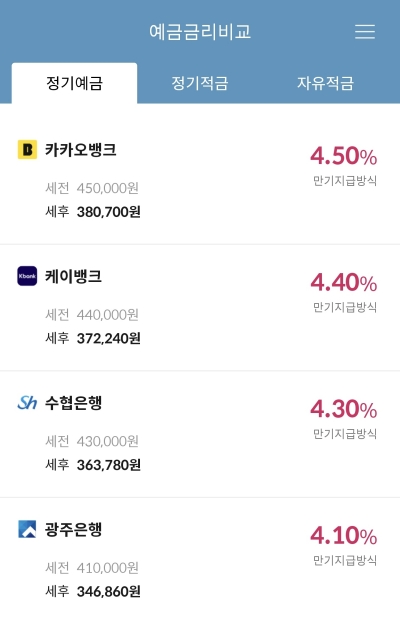 지점 예금 금리