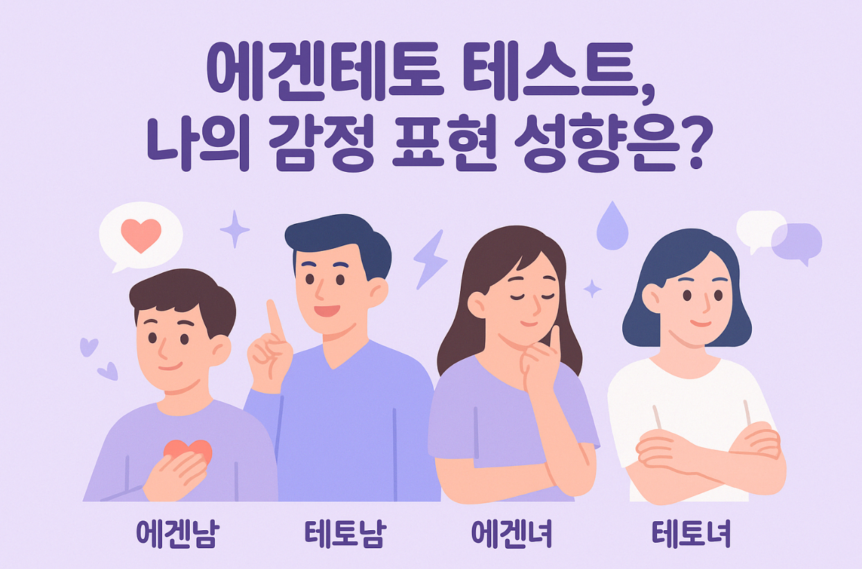 에겐테토테스트,에겐테토 뜻,테토녀 특징,감정 표현 테스트,심리테스트,Z세대 밈,MBTI 대체