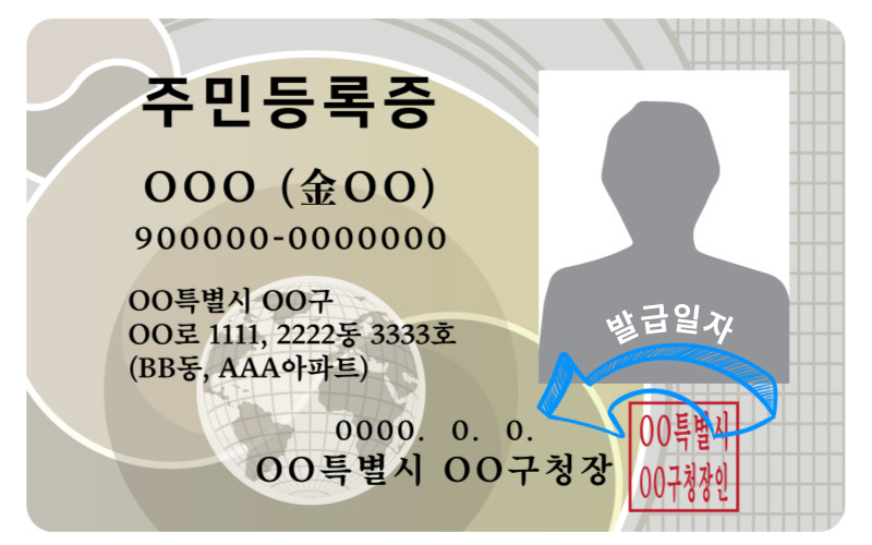 주민등록증 발급일자