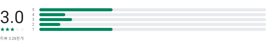 치지직, CHZZK, 사진, 동영상, 텍스트, 콘텐츠 공유, 소통, 탐색, 치지직스트리머, 치지직다시보기