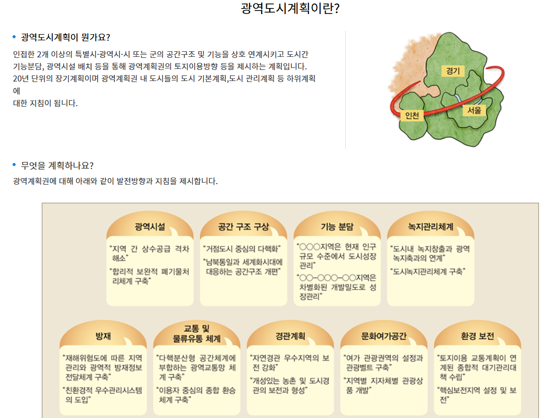 [급보] 2026년 내 땅의 가치가 바뀐다 토지이음 1분 조회법