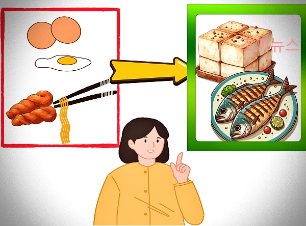 식품 알레르기 대체식품