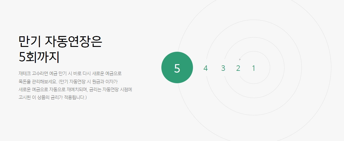 카카오뱅크-정기-예금