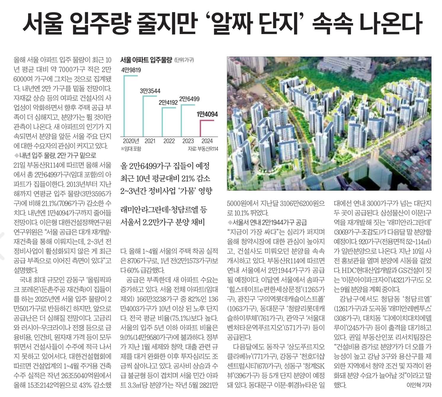 6월22일 신문스크랩21