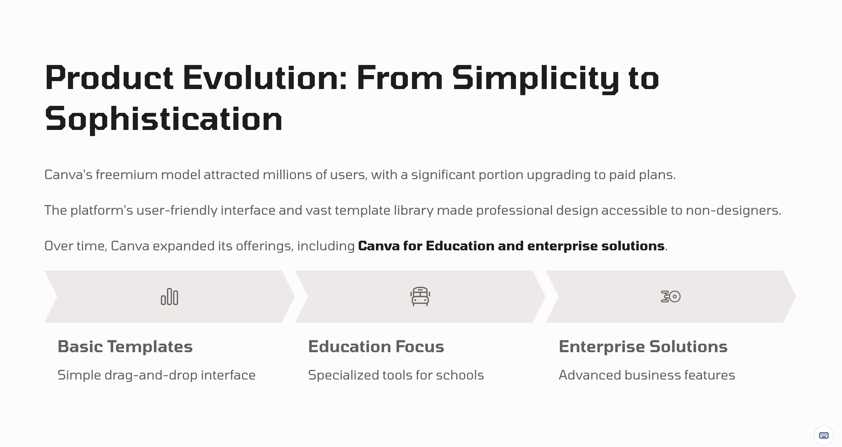 Gamma AI로 만든 Canva Deck