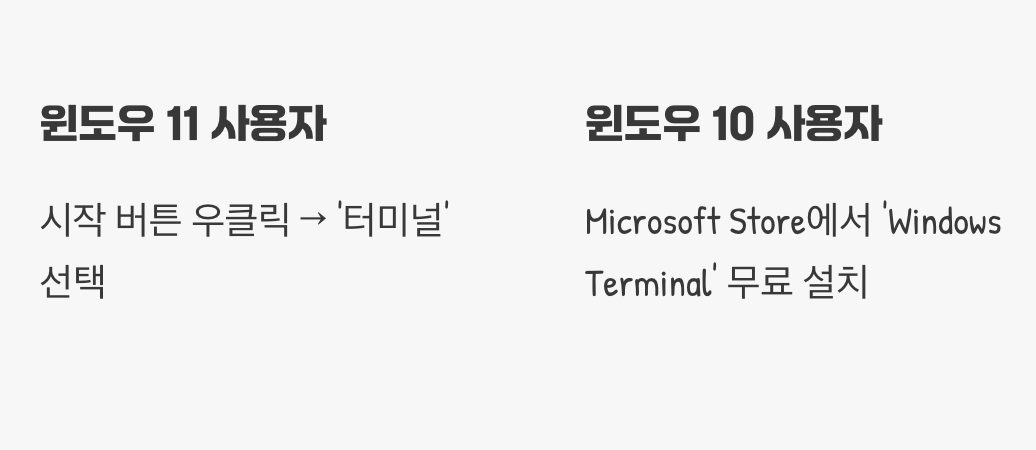 내 컴퓨터에 이미 잠들어 있는 '슈퍼 앱'