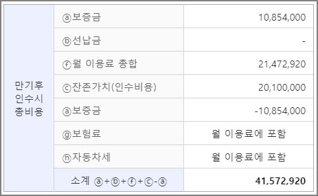 렌트 가격 견적예시3