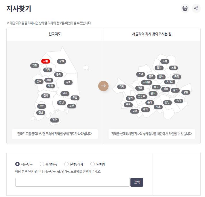 프리랜서 해촉증명서 양식, 제출방법