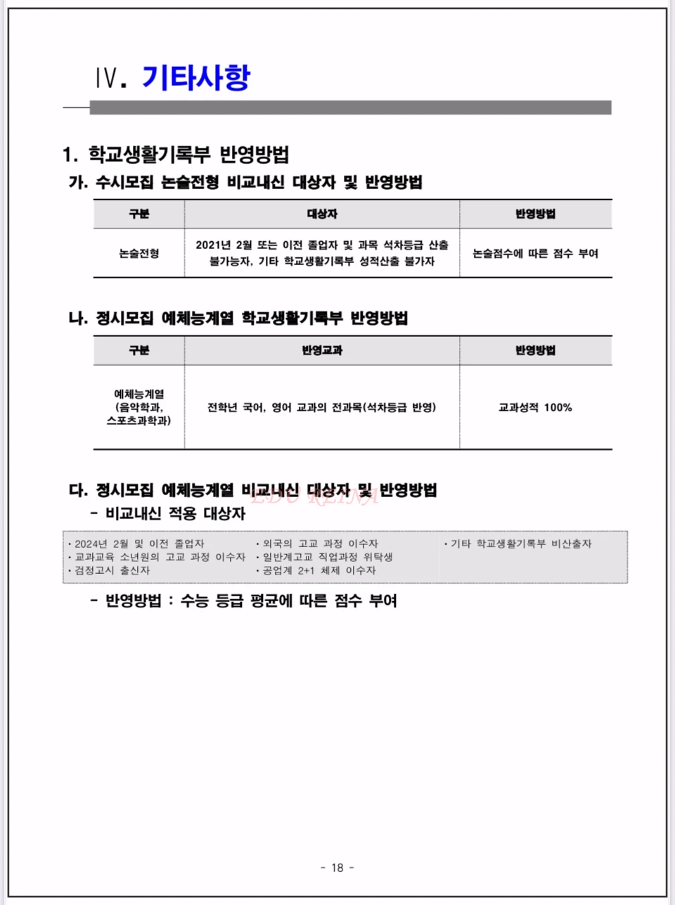 서울시립대-교과반영방법