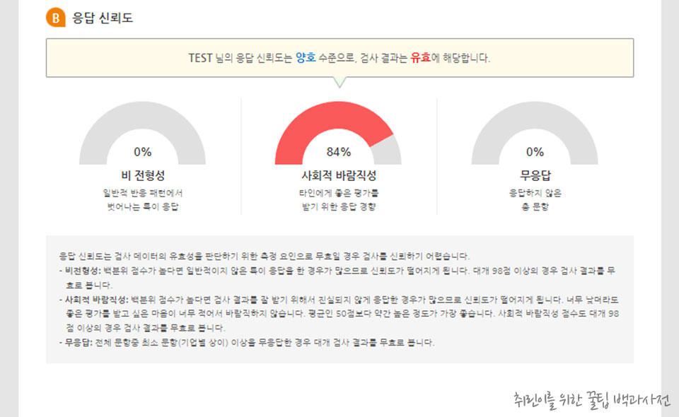 SK 인성검사 심층역량 결과표 - 응답 신뢰도