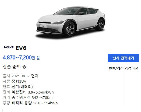 EV6 가격 및 보조금
