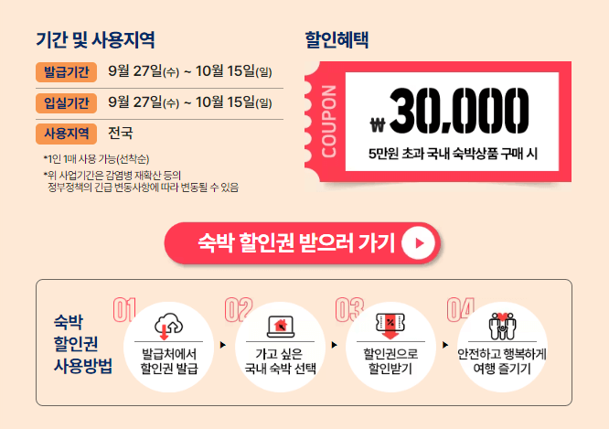 애견동반 숙소 호텔 할인쿠폰