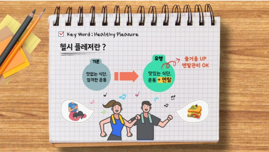 헬시 플레저 의미 그림