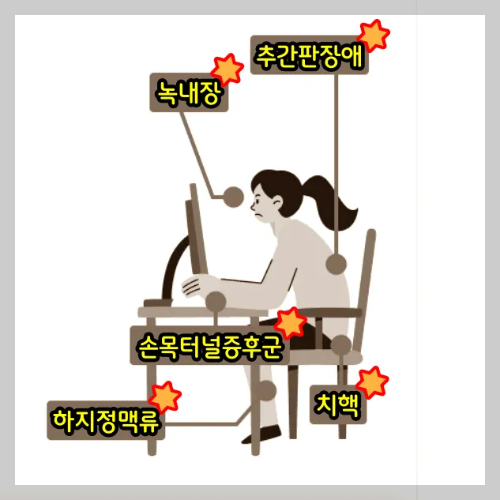 교보생명 생활습관보험
