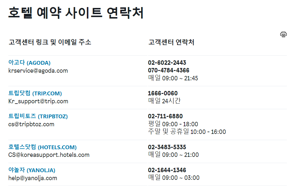 호텔스 컴바인 최저가 호텔 예약 하는 방법