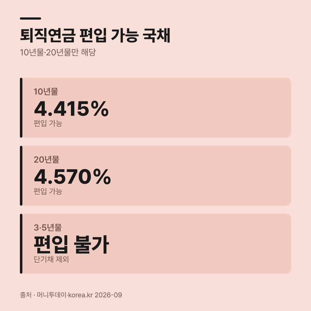 퇴직연금 계좌로 참여하는 세부 요건