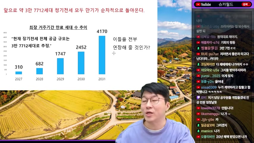 영상 장면
