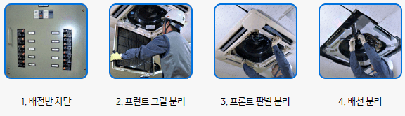 삼성 에어컨 세척 진행 과정