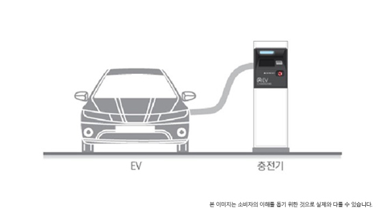 강릉 롯데캐슬 시그니처