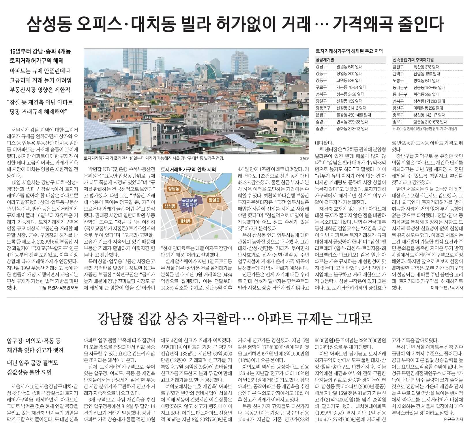 11월 16일 목 신문스크랩