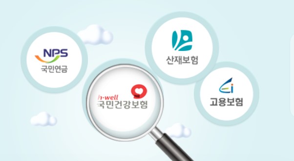 4대보험
