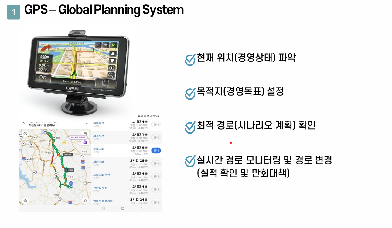 SCM은 경영의 네비게이션