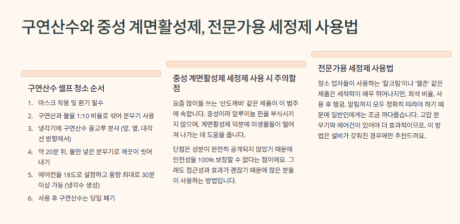 에어컨 곰팡이 셀프로 제거하는 방법