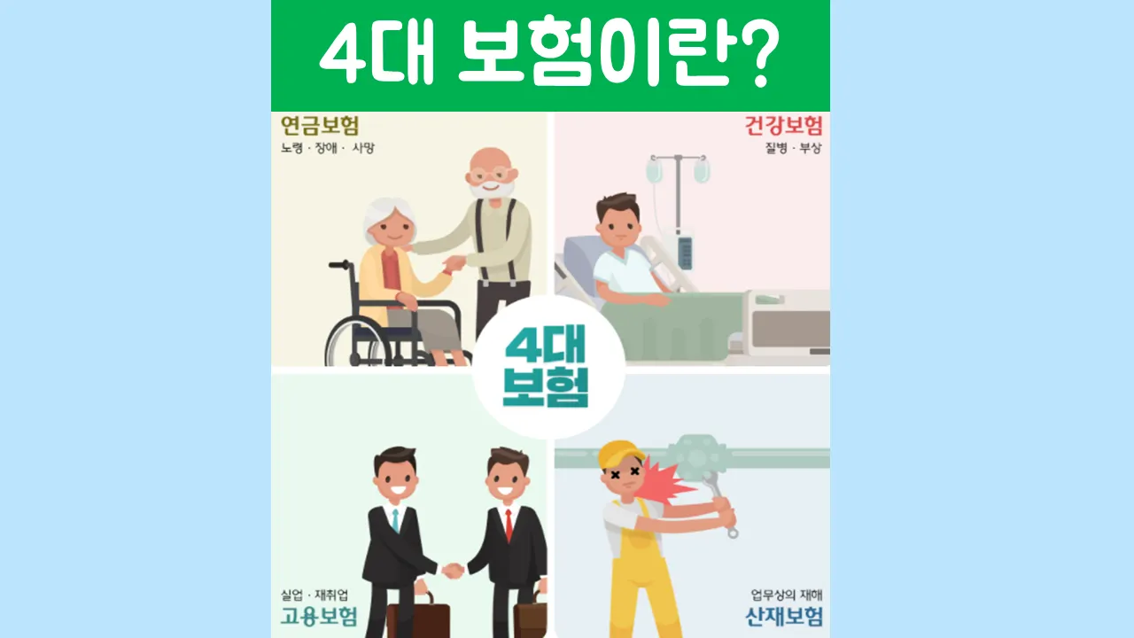 4대보험 계산기