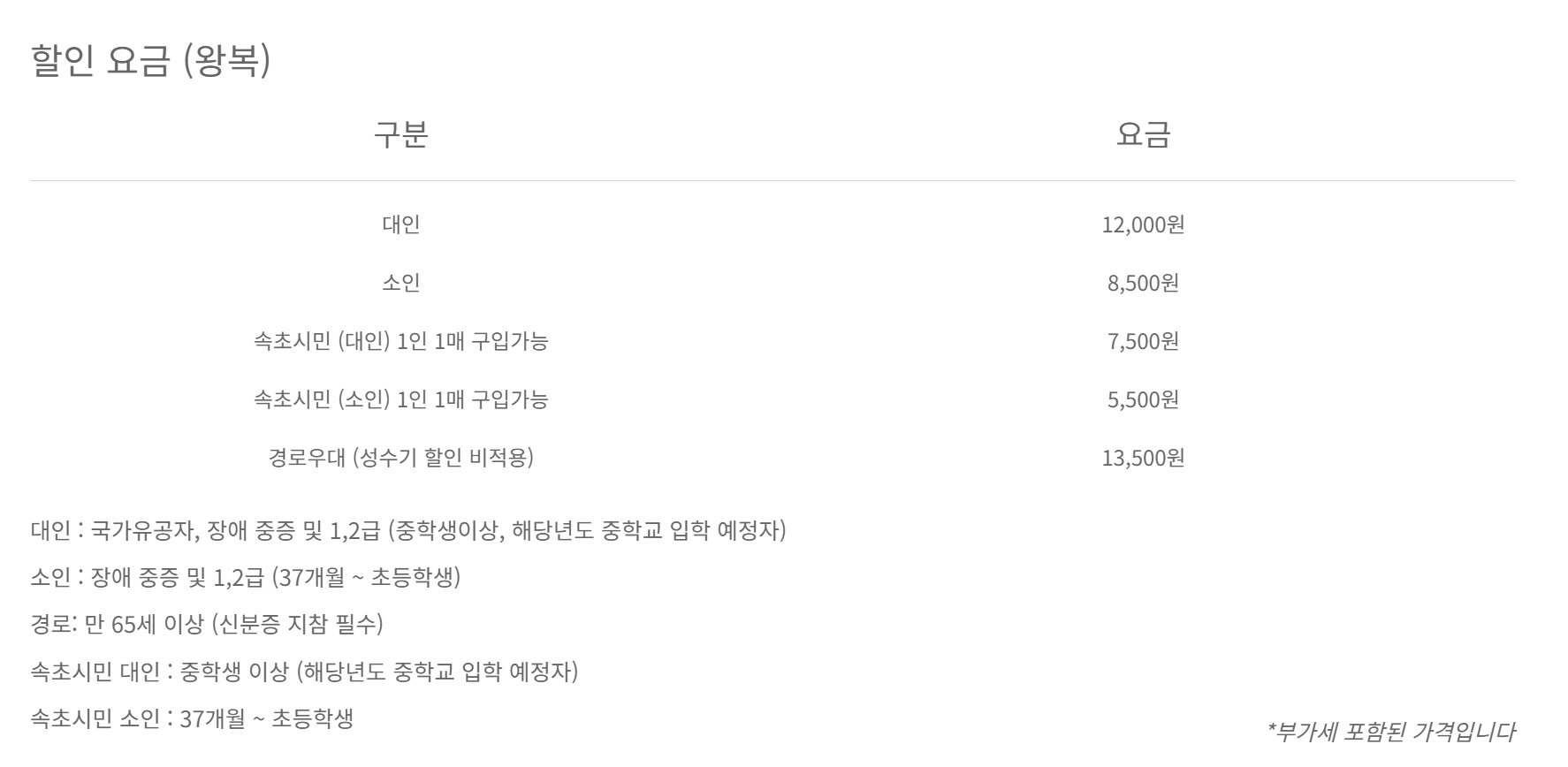 설악케이블카요금