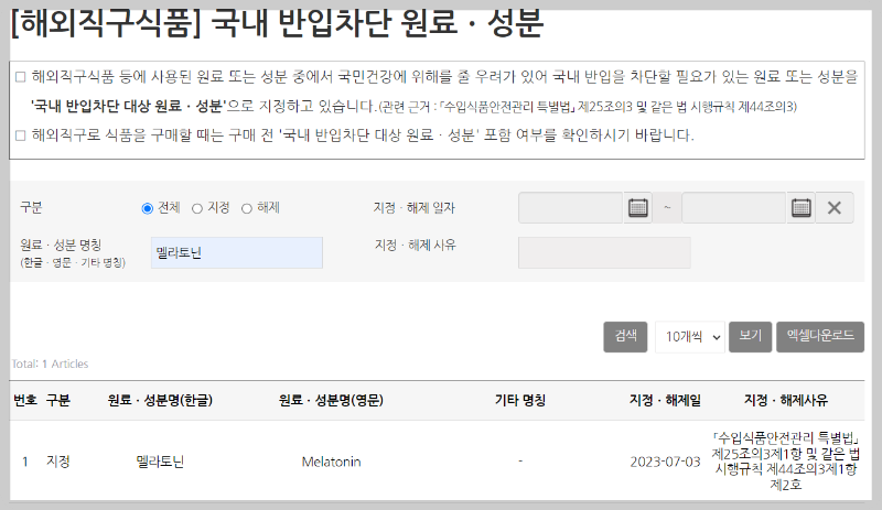 멜라토닌 melatonin 서방정 전문의약품 건강기능식품 건강식품 수면 불면증 영양제