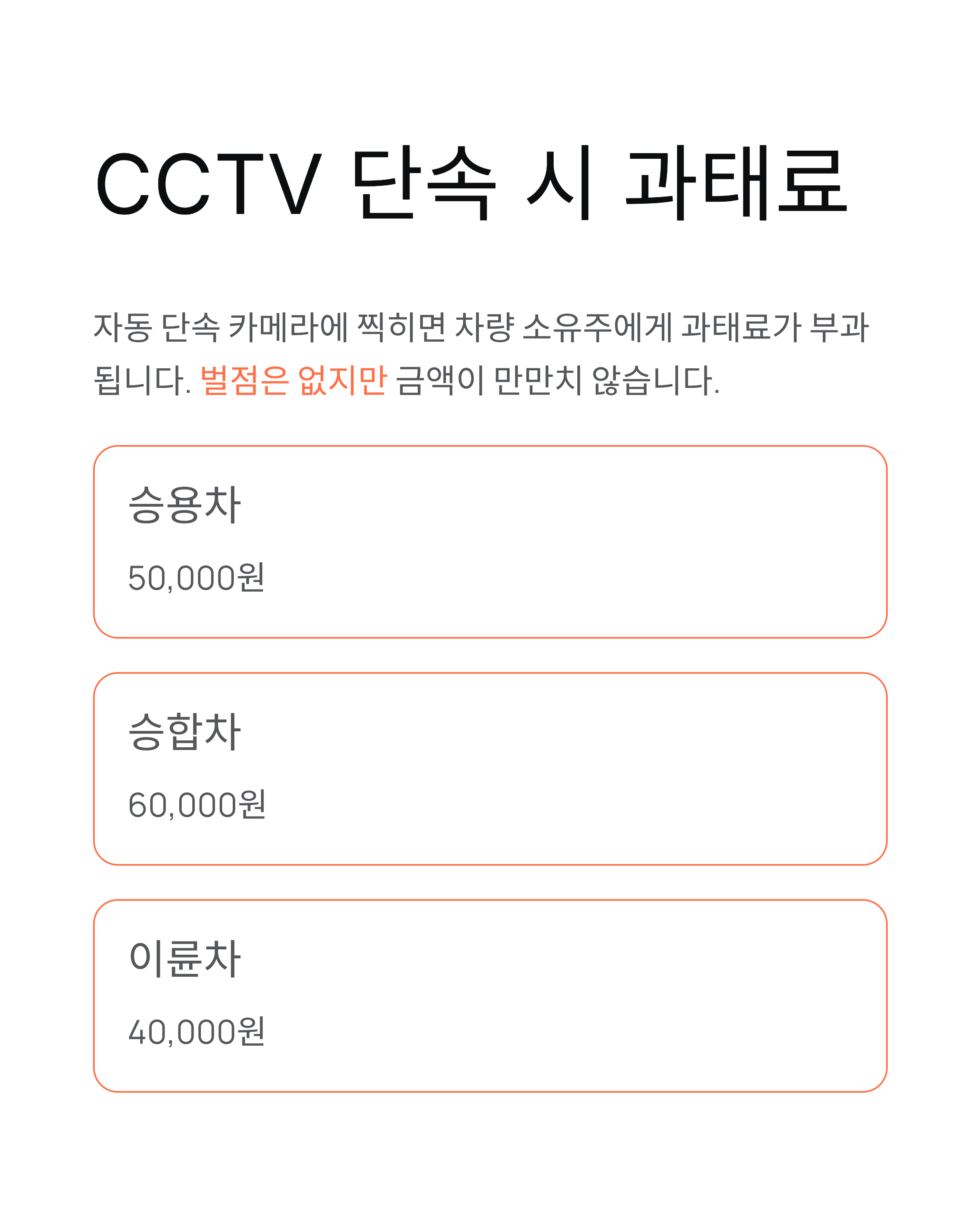 🛑 꼬리물기 과태료: 벌금, 단속 기준, 신호위반시 벌점까지 2025년 최신 정보 총정리!