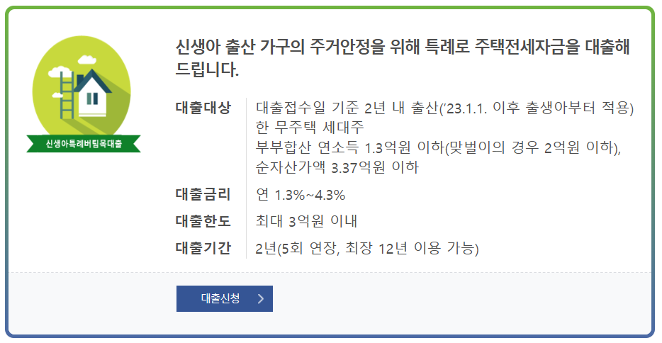 내 집 마련의 꿈, 신생아 특례 버팀목대출로 현실로! (2025년 최신 정보)