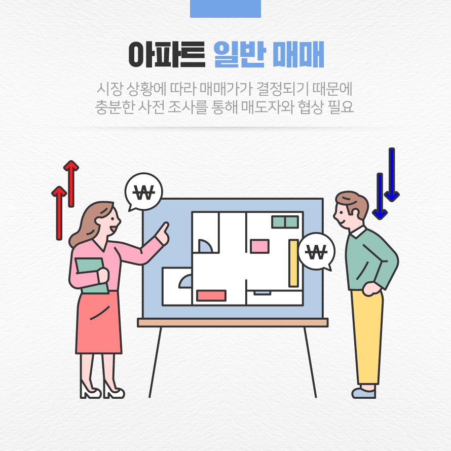 아파트 일반 매매
