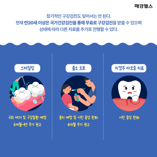 정기적인 구강검진
