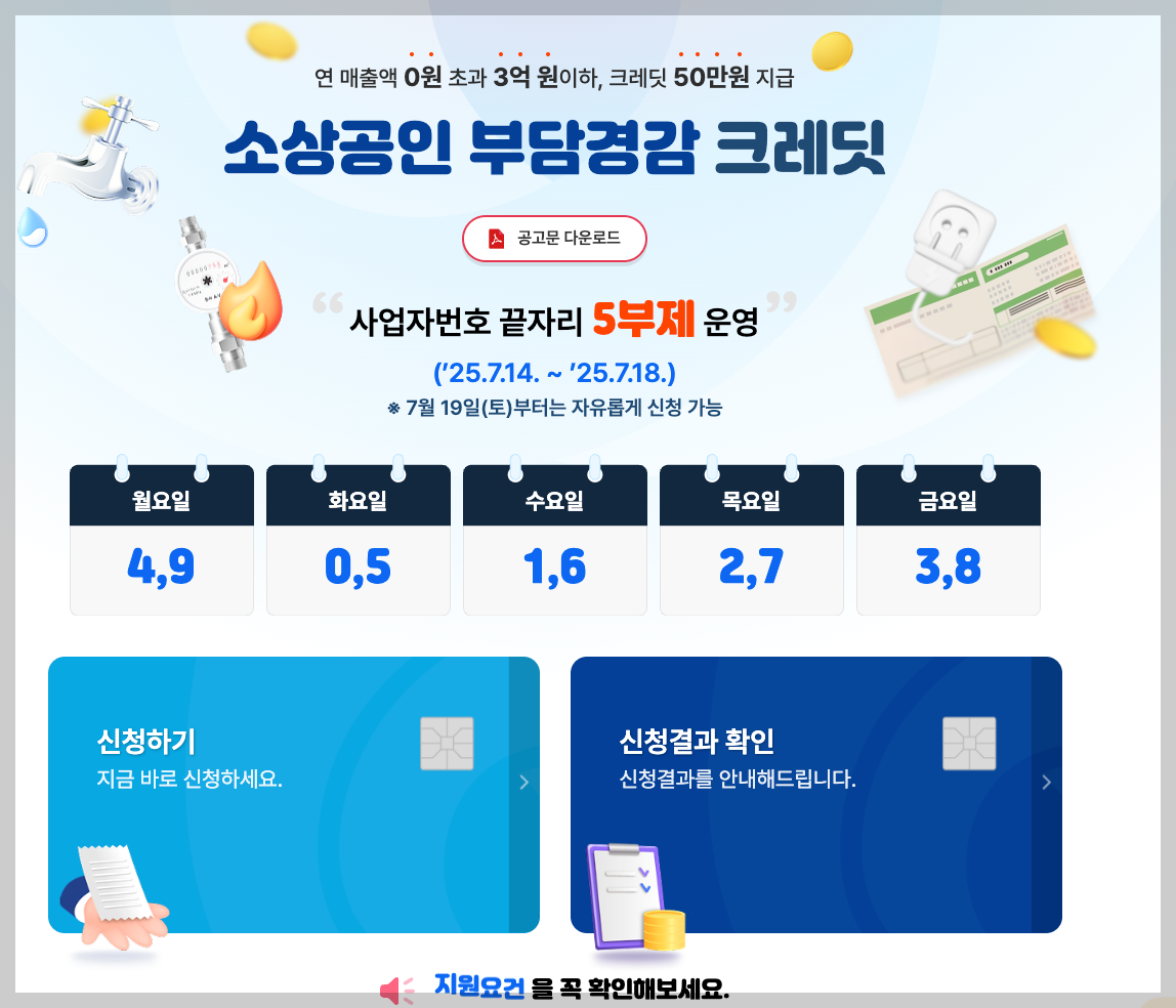 소상공인 부담경감 크레딧 50만원 오늘부터 신청