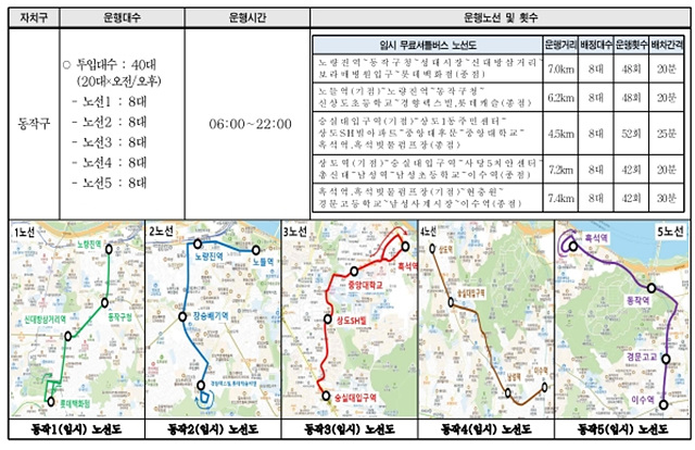 서울 시내버스 파업: 무료 셔틀버스(무임) 한 번에 확인!