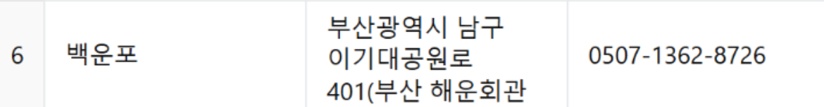 부산 군 영외마트