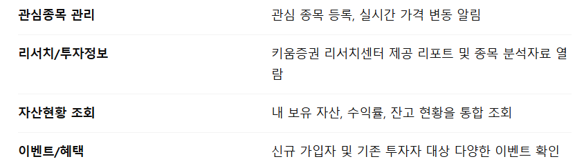 키움증권 영웅문 앱 다운로드 바로가기