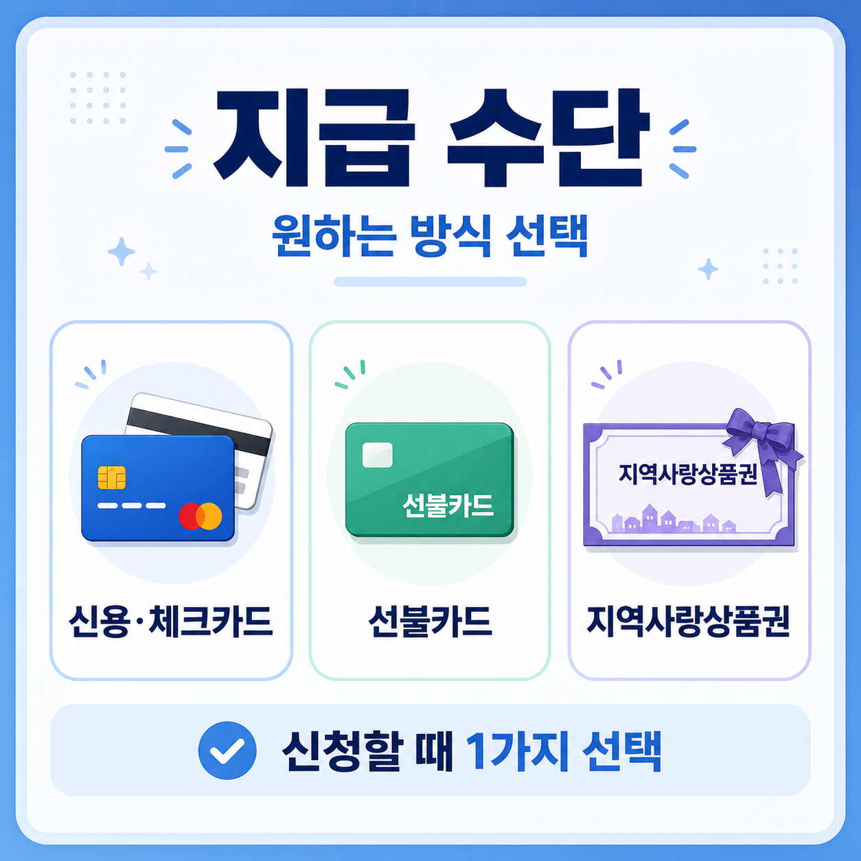 지급방법