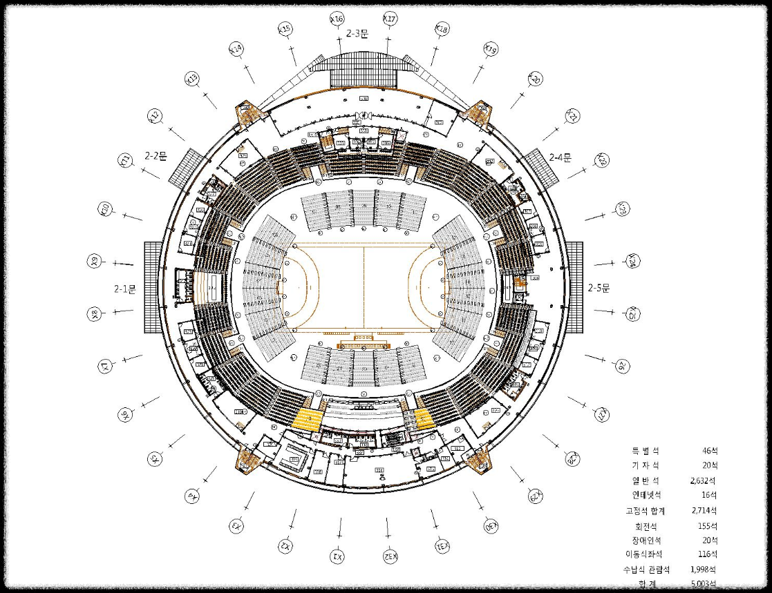 2025 에픽하이 콘서트