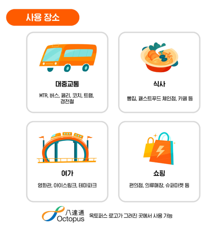 옥토퍼스 카드 사용처