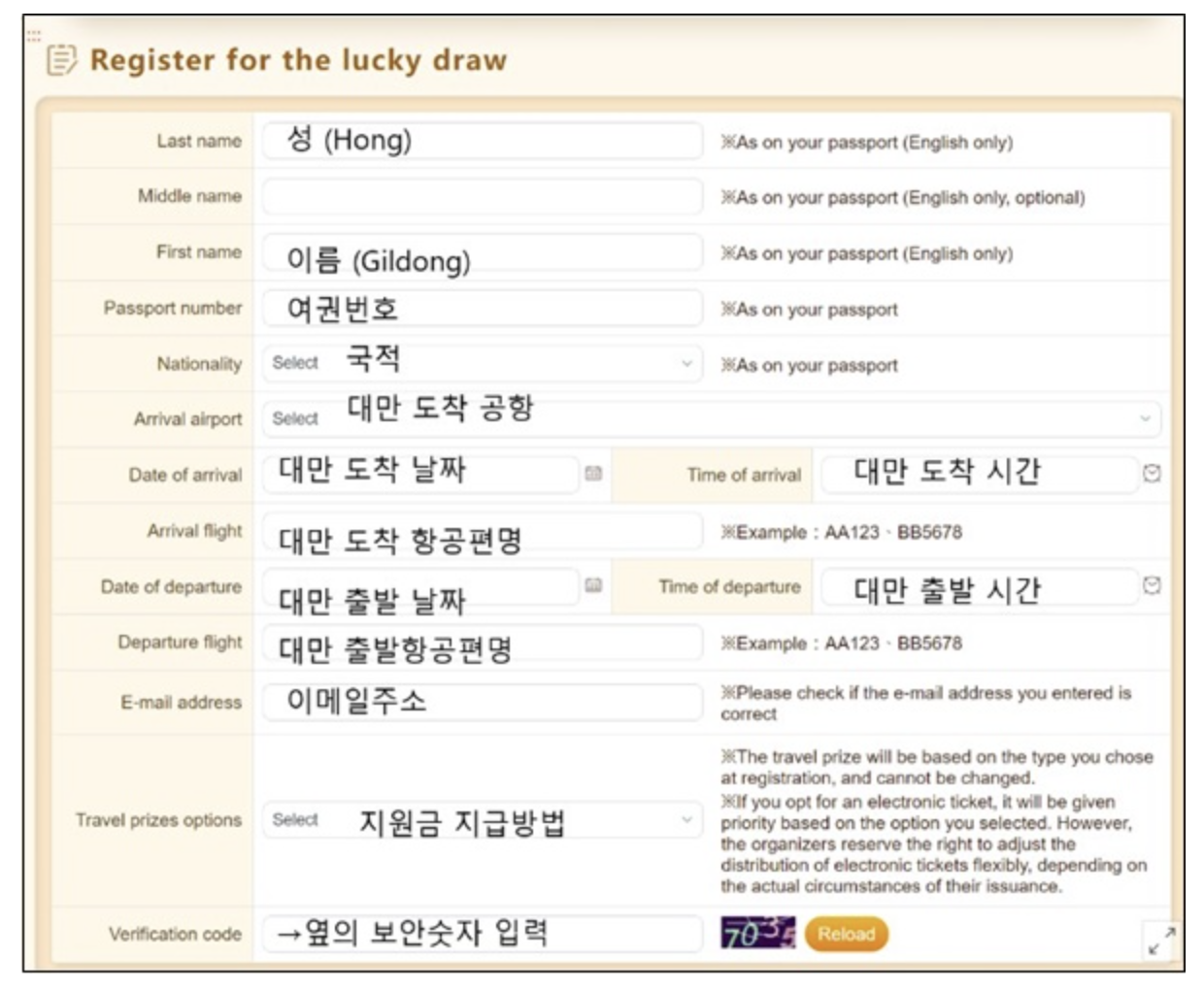 대만 여행지원금