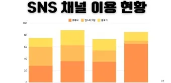 마을 공동작업 참여 품앗이 공동구매 장비공유 일정 관리_53