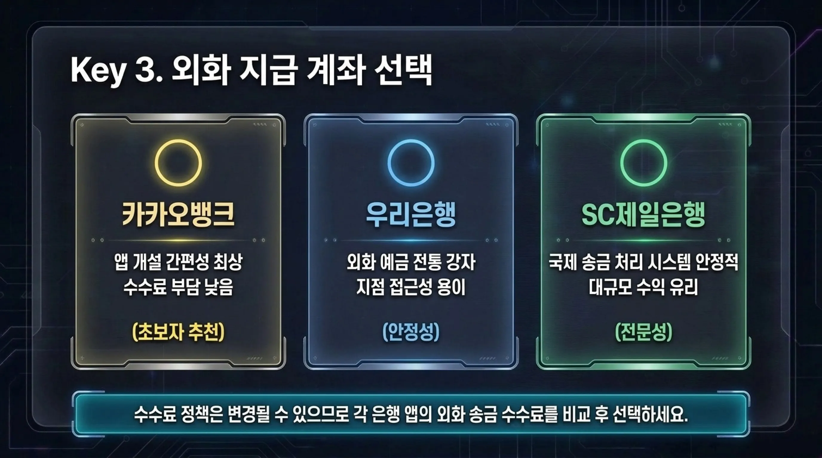 티스토리 구글 애드센스 수익 지급 절차 외화 지급 계좌