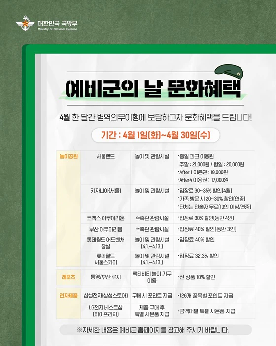 예비군 문화혜택